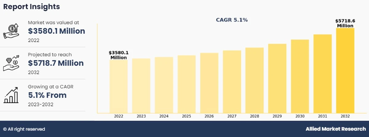 Dlaczego sprzedawcy na bazarach nigdy nie kupują mleka bez tego jednego oznaczenia - image 1